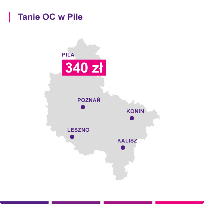 Tanie OC w Pile - Link4.pl