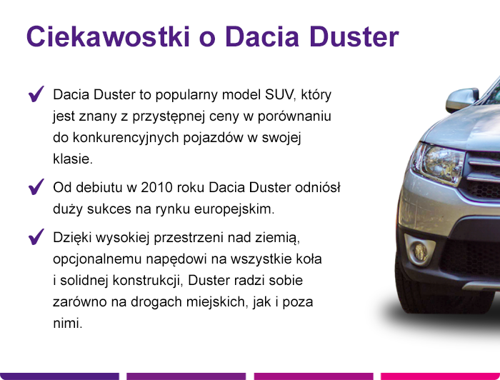 AC Dacia Duster