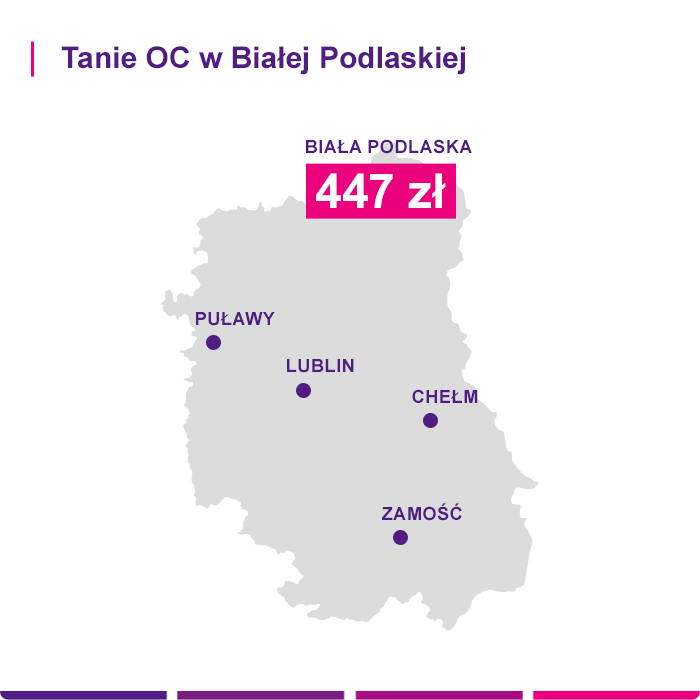 Tanie OC w Białej Podlaskiej - Link4.pl