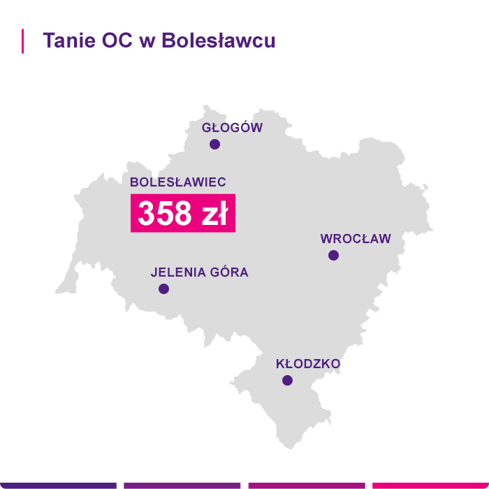 Tanie OC w Bolesławcu - Link4.pl