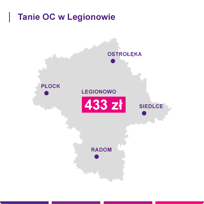 Tanie OC w Legionowie - Link4.pl