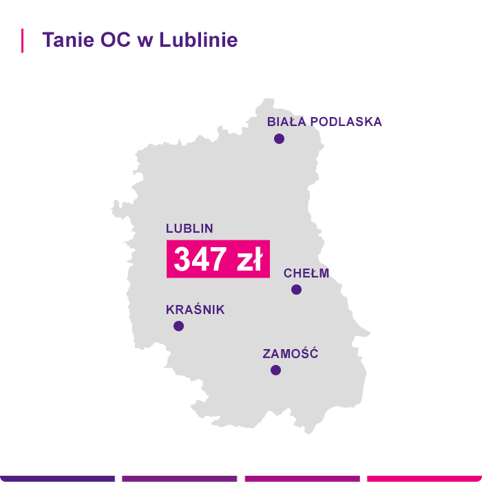 Tanie OC w Lublinie - Link4.pl