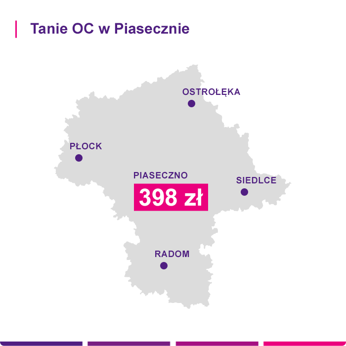 Tanie OC w Piasecznie - Link4.pl