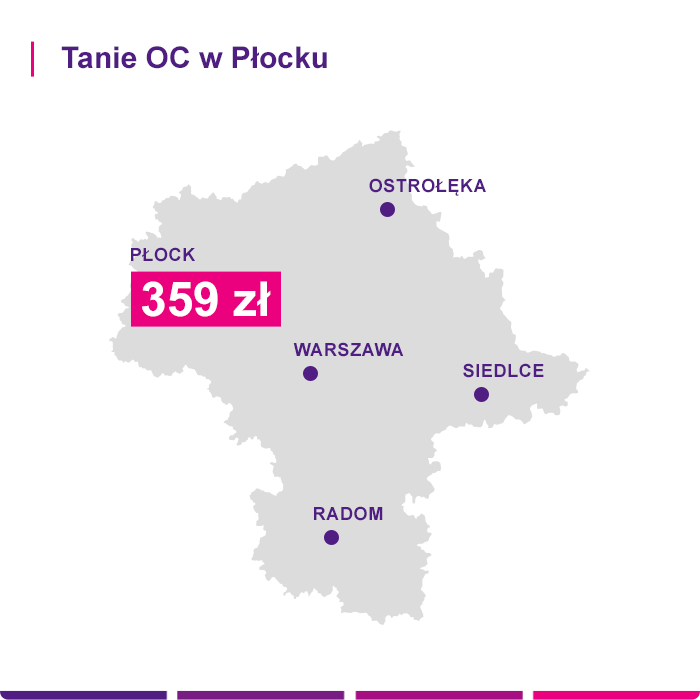 Tanie OC w Płocku - Link4.pl