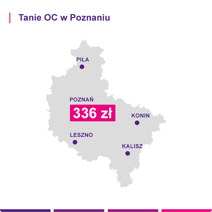 Tanie OC w Poznaniu - Link4.pl