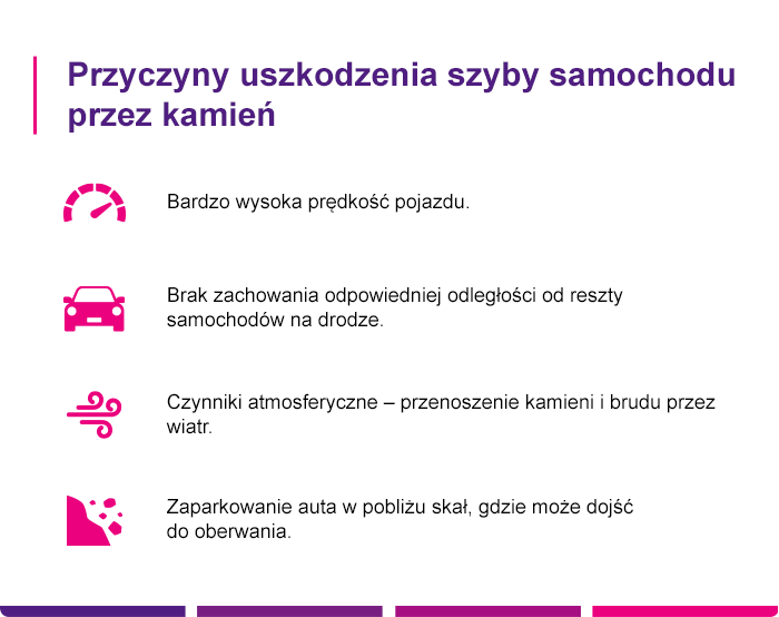 Przyczyny uszkodzenia samochodu przez kamień - Link4.pl