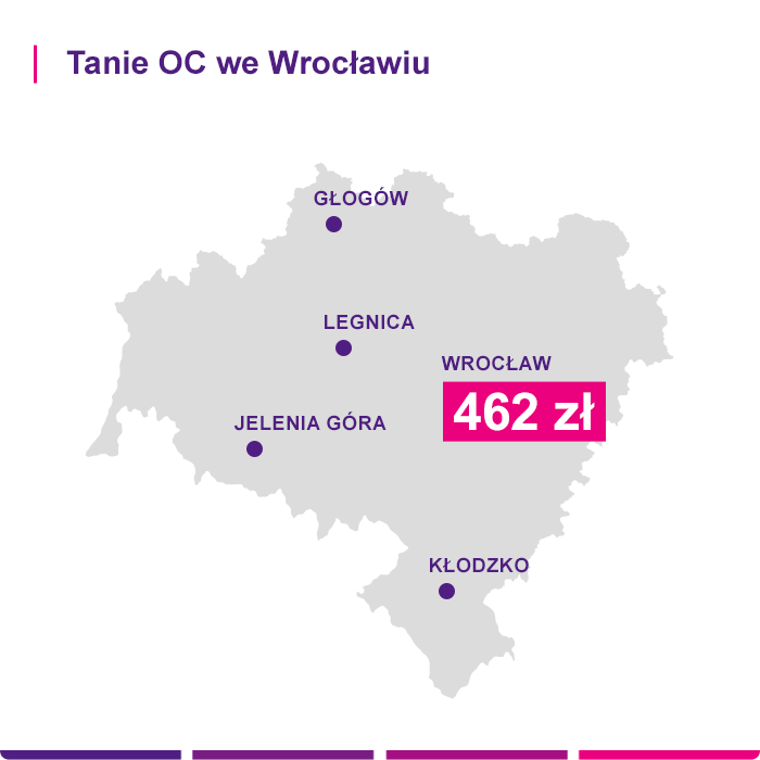 Tanie OC we Wrocławiu - Link4.pl