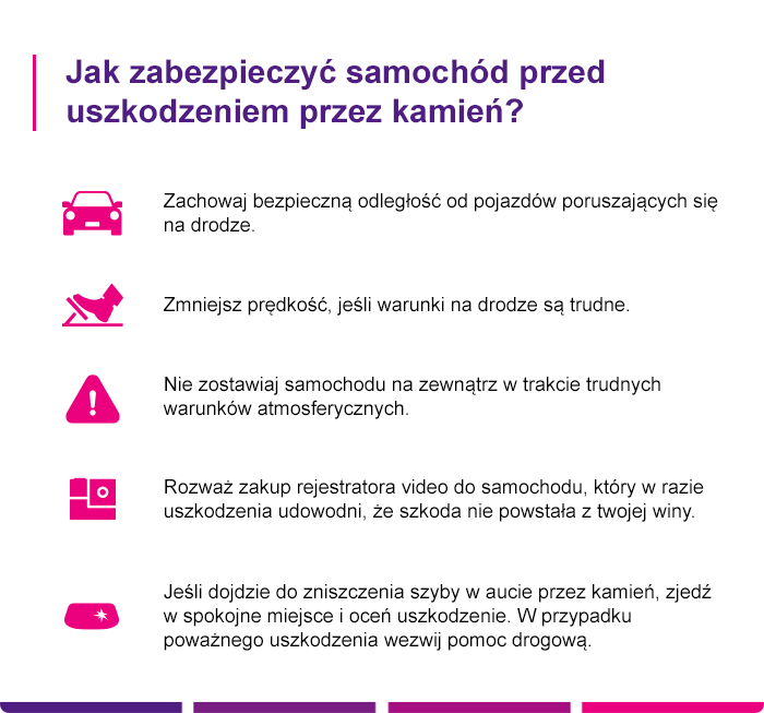 Jak zabezpieczyć samochód przed uszkodzeniem przez kamień - Link4.pl