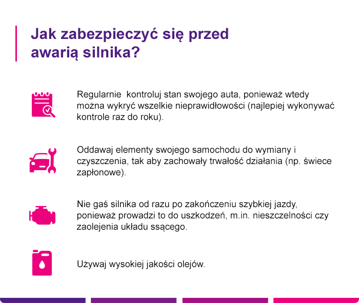 Jak zabezpieczyć silnik przed awarią - Link4.pl