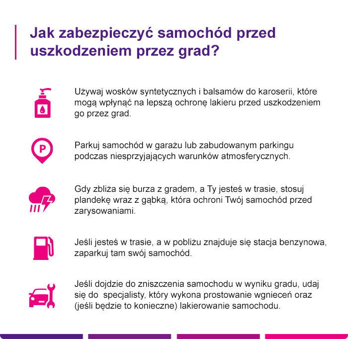 Jak zabezpieczyć samochód przed uszkodzeniem przez grad - Link4.pl