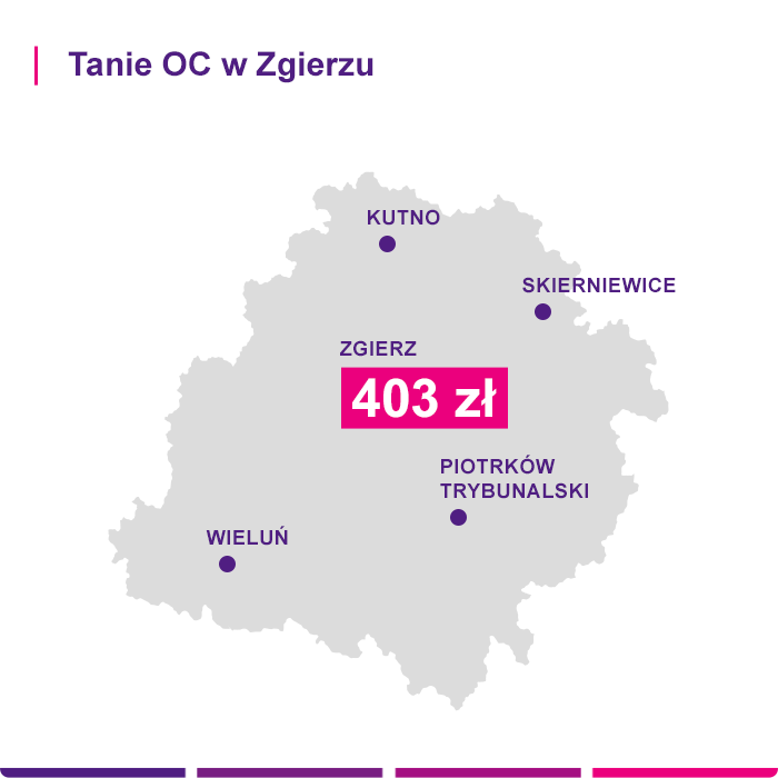 Tanie OC w Suwałkach - Link4.pl