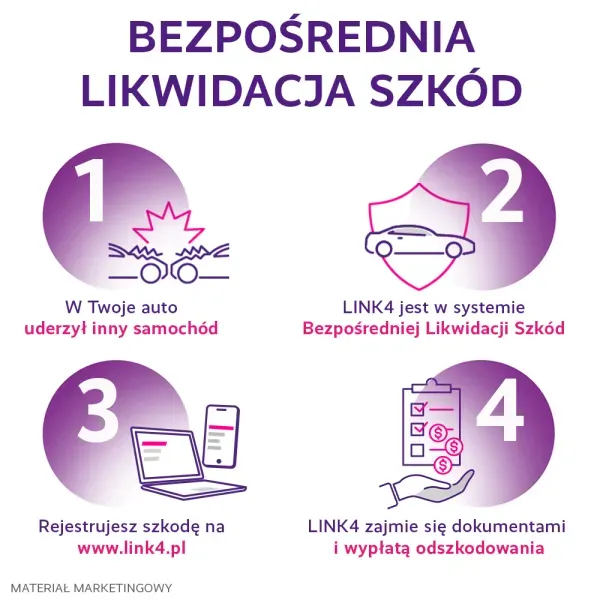 BLS